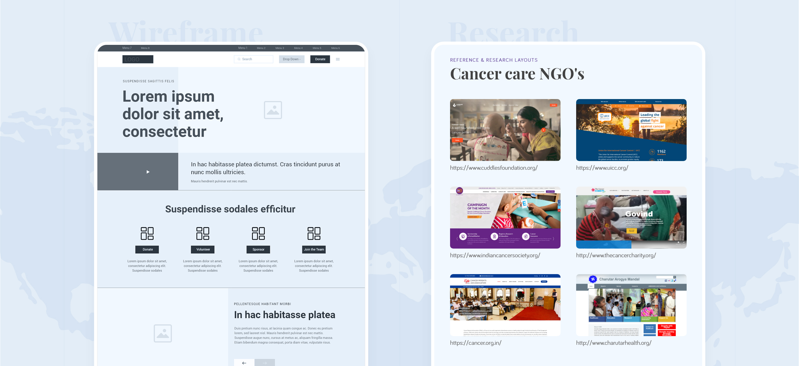 non-governmental organization (NGO) is a non-profit Website UI/UX - Research - FoCP.ae Concept Design - Syed Shahab User Interface and User Experience